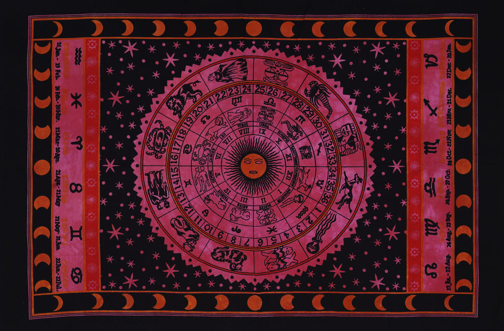 Zodiac